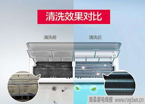 南县空调清洗